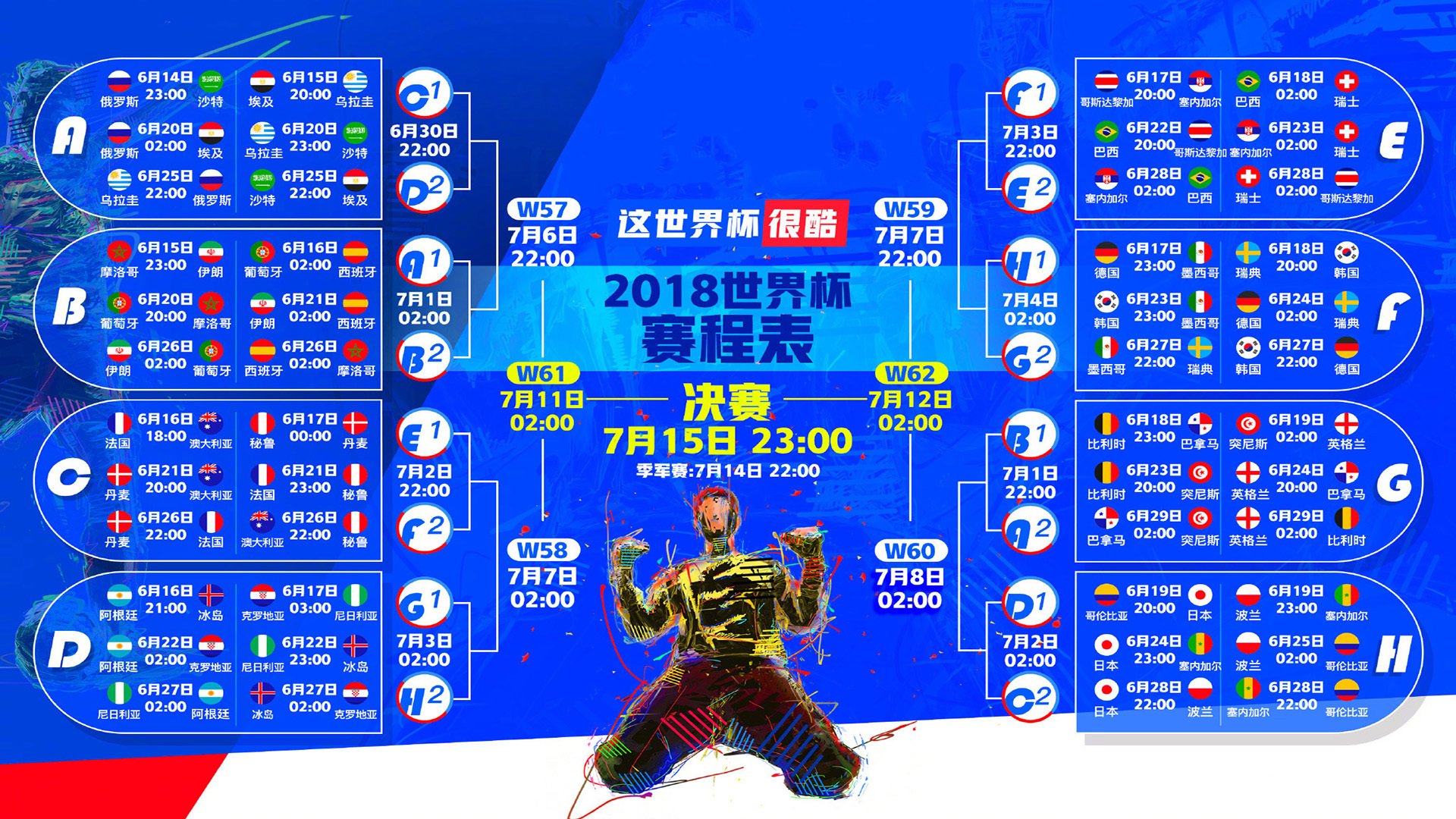 “环球巡回：五大洲极限赛段大盘点”